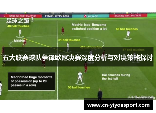 五大联赛球队争锋欧冠决赛深度分析与对决策略探讨