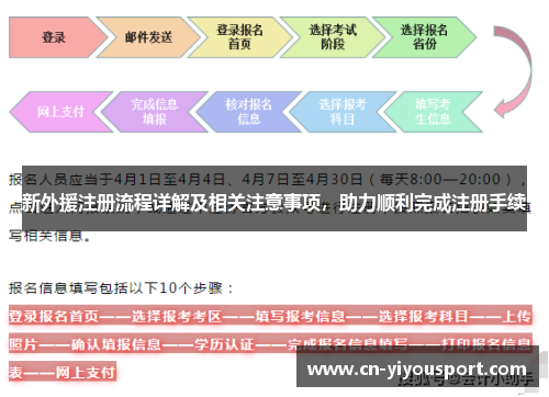 新外援注册流程详解及相关注意事项，助力顺利完成注册手续