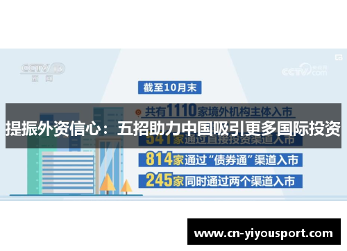 提振外资信心：五招助力中国吸引更多国际投资