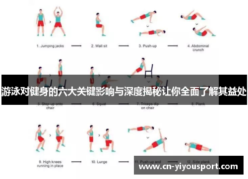 游泳对健身的六大关键影响与深度揭秘让你全面了解其益处