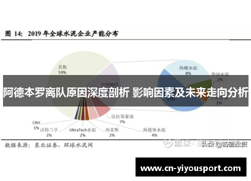 阿德本罗离队原因深度剖析 影响因素及未来走向分析
