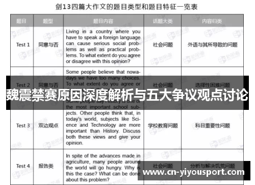 魏震禁赛原因深度解析与五大争议观点讨论