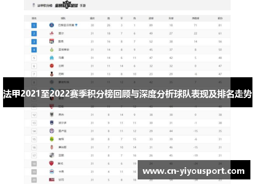 法甲2021至2022赛季积分榜回顾与深度分析球队表现及排名走势