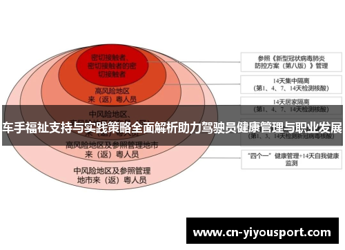 车手福祉支持与实践策略全面解析助力驾驶员健康管理与职业发展