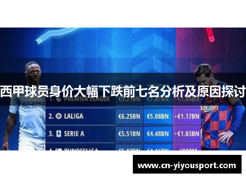 西甲球员身价大幅下跌前七名分析及原因探讨